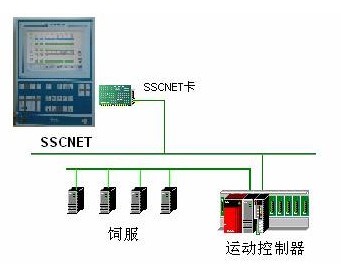 【梅智克斯電氣設(shè)備】梅智克斯電氣設(shè)備加盟連鎖_機(jī)械設(shè)備加盟(155397)-渠道官方網(wǎng)站