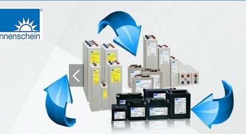 陽光蓄電池a412 180 f10 美國?？巳码姵? />
</a>
<span><a href=